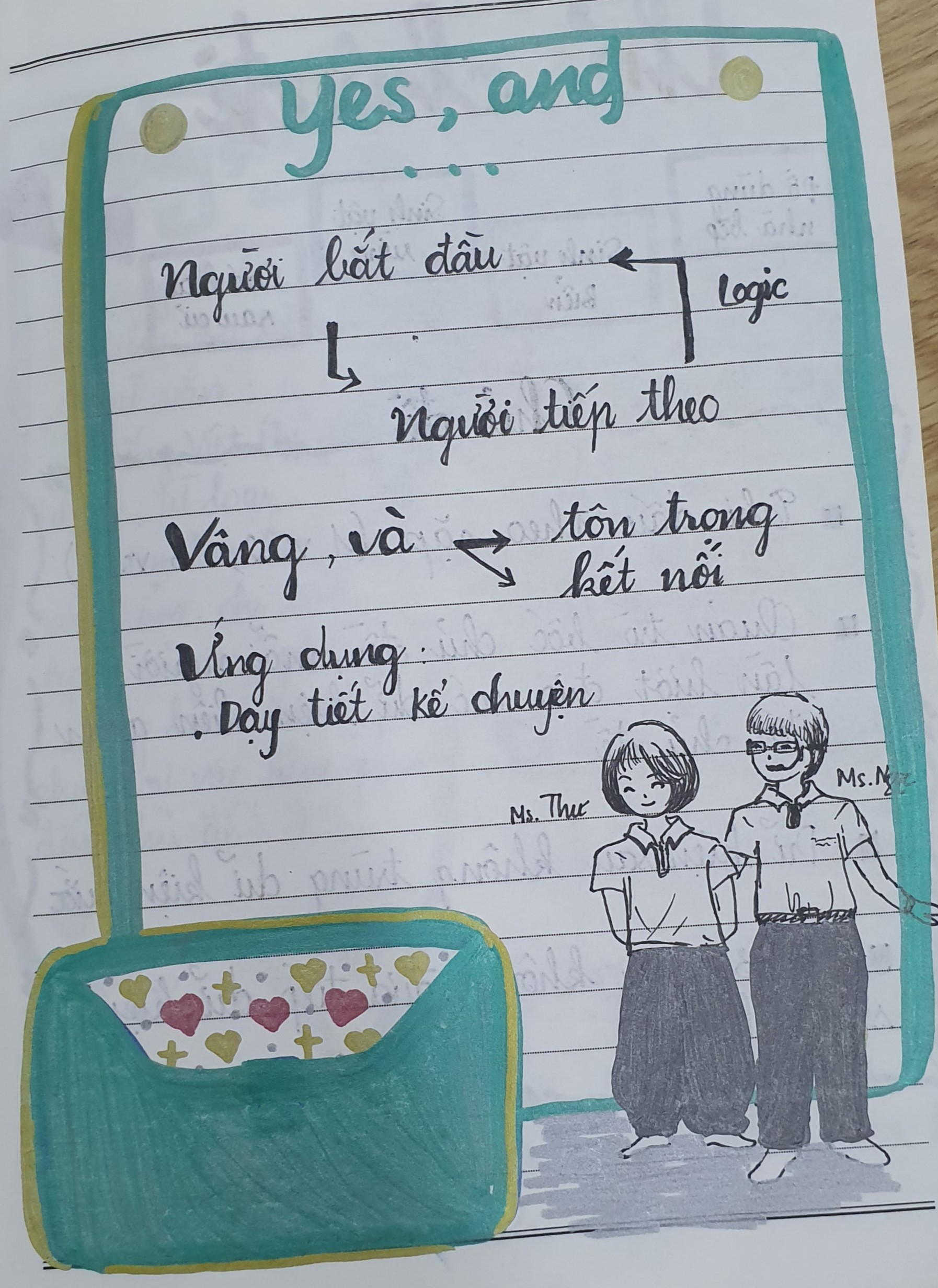 HV vẽ Ms.Thư & Ms.Ngọc – Yes, and